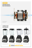 Jarra de vidro de plástico 500w 1,5l, jarra s/s com quatro velocidades, função de pulso, botão chave, placa de interruptor de aço inoxidável, liquidificador do motor