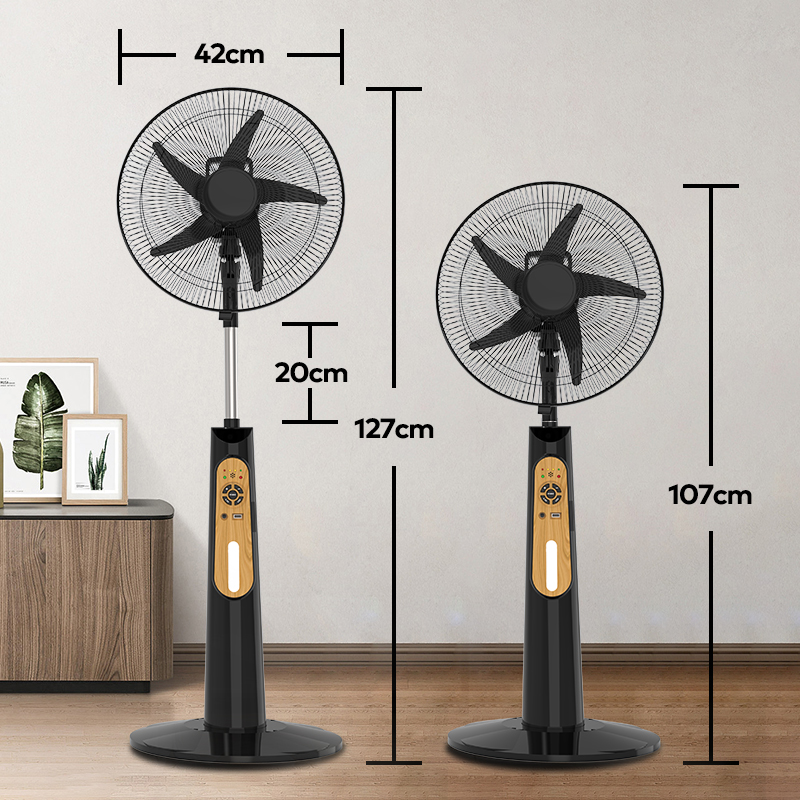Electric Dc Outdoor Solar Fans 