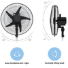 Electric Dc Outdoor Solar Fans 