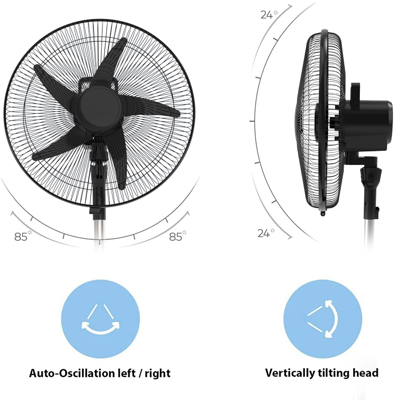 Electric Dc Outdoor Solar Fans 