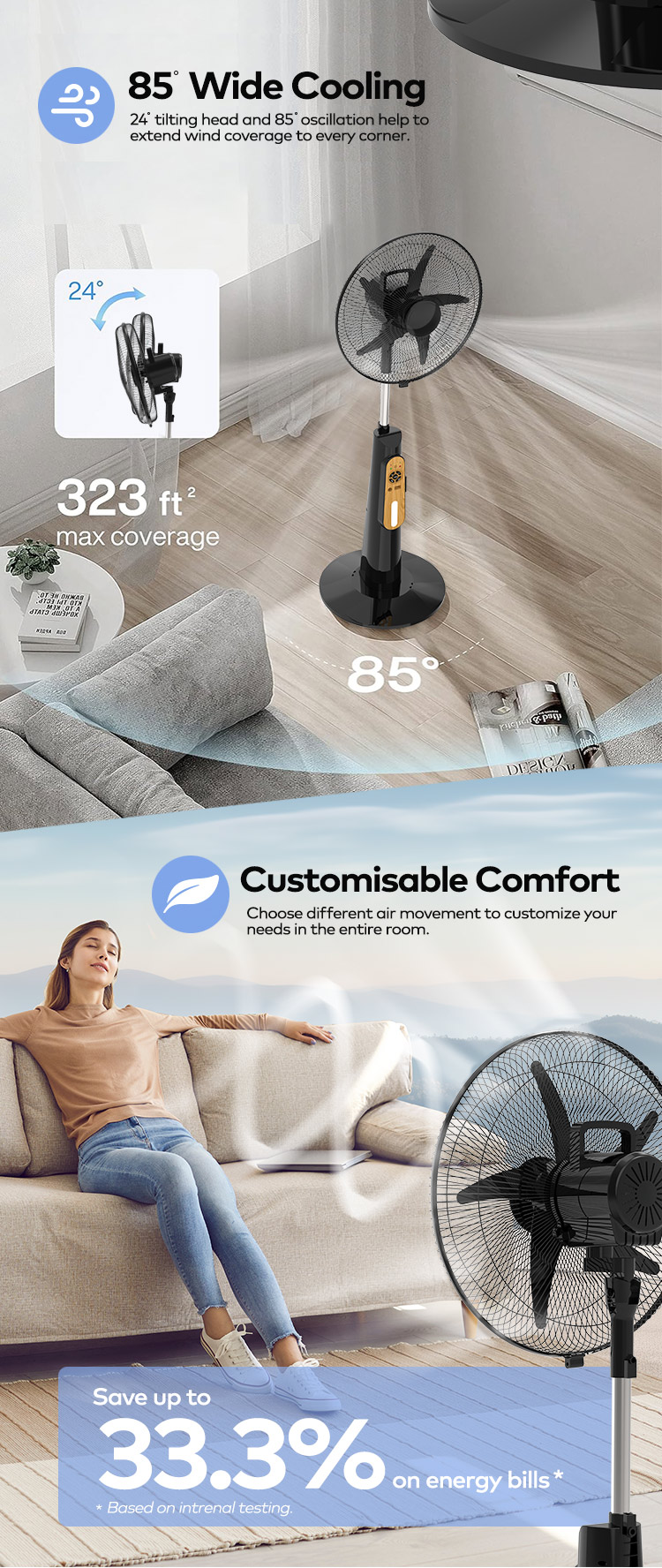electric pedestal fan