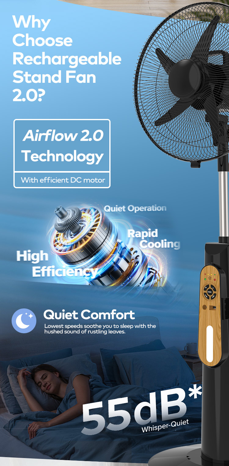 electric pedestal fan
