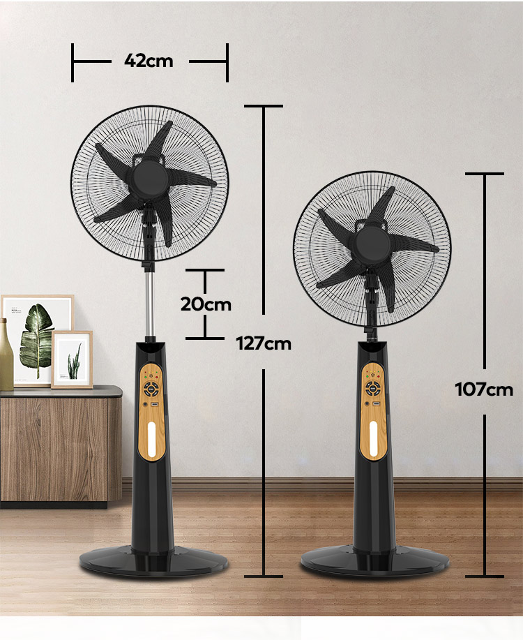 electric pedestal fan