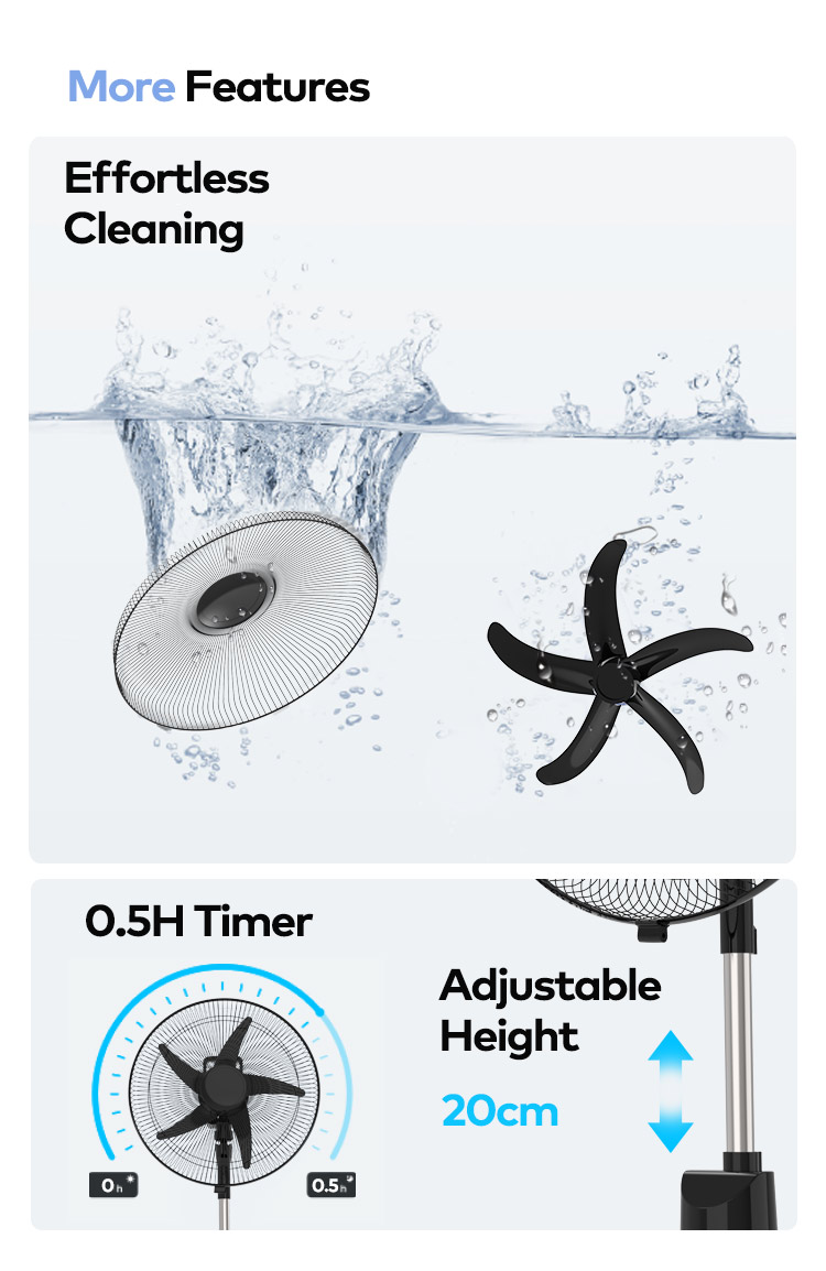 electric pedestal fan