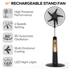 Electric Dc Outdoor Solar Fans 